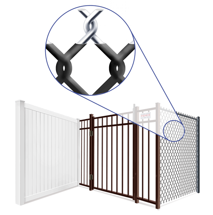 Mobile Alabama Pool fence  installation company