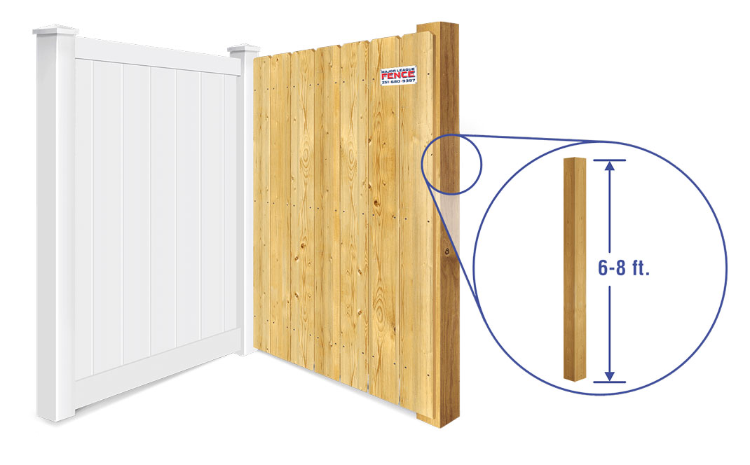 Mobile Alabama Privacy fence  installation company